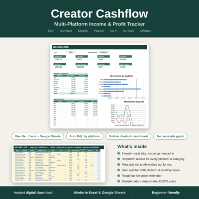 Creator Cashflow Tracker for Etsy, Gumroad, Patreon & More